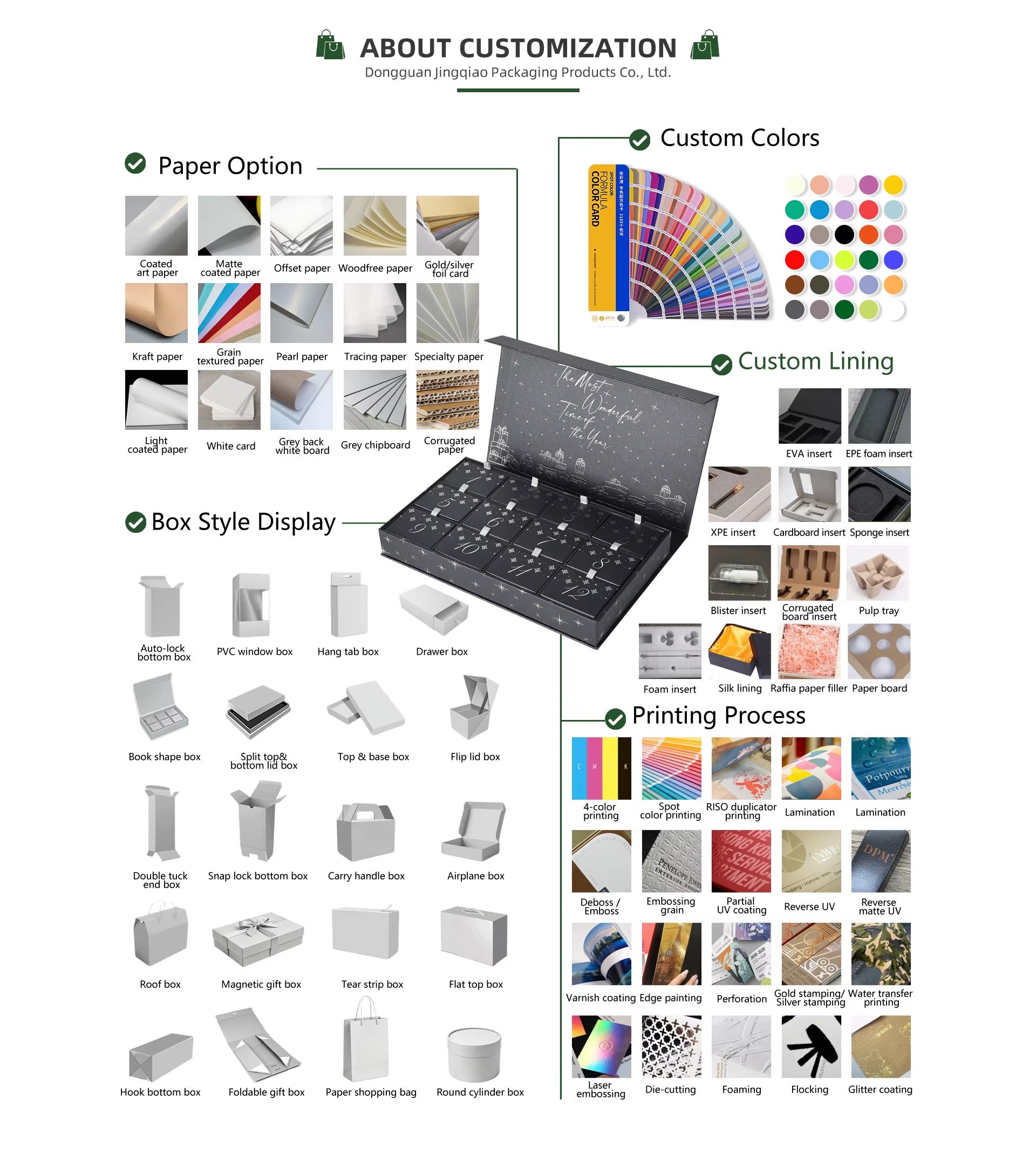 Original Artful guide to paper materials, box structures and finishing options